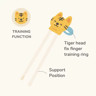 YoYo Training Chopsticks ตะเกียบสำหรับเด็ก BPA Free ลายน่ารัก ขนาดพอดีมือ