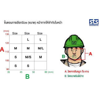 หน้ากากท่อเดี่ยว รุ่น TW01SC SHIGEMATSU ญี่ปุ่นแท้ 100%