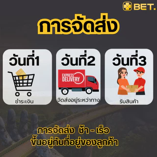 Vietnam Sim ซิมเวียดนาม เครือข่าย Vietnamobile / Vinaphone 4G/5G เน็ตเต็มสปีด Unlimited