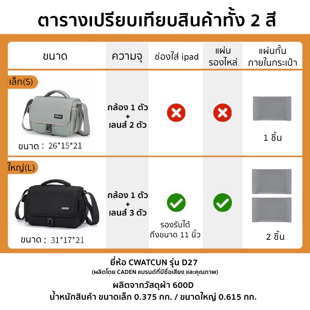 Caden กระเป๋ากล้อง DSLR Mirrorless สำหรับ Nikon Canon thumbnail 9
