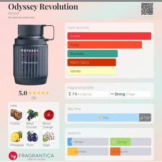 Armaf Odyssey Collection EDP ขนาด 60 ml ของแท้💯 2.02 ออนซ์