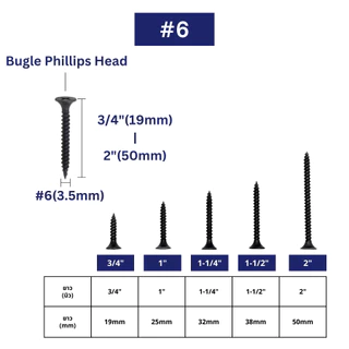 IEPERNG สกรูดำ สกรูไดวอล 600g สำหรับยิงฝ้าเพดานผนังเบา น๊อตยิงฝ้า ไดวอ Drywall Screws