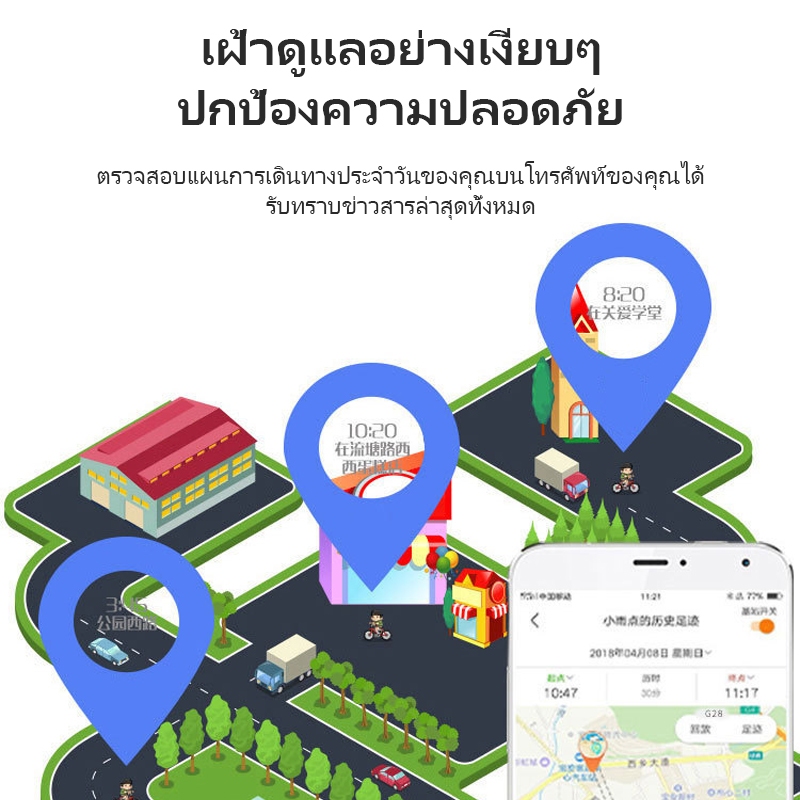 รูปภาพ 6