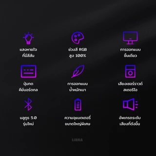 LiBRA Z6 ลำโพงบลูทูธ ลำโพงคอมพิวเตอร์ บลูทูธเวอร์ชั่น5.0 รองรับทั้งเดสก์ท็อป/มือถือ/แท็ปเล็ต [รับประกัน3เดือน]