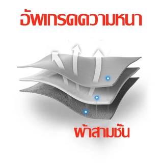 （75cm ขนาดใหญ่พิเศษ）เตียงพับได้ เตียงนอนสามารถพับได้ สะดวกในเคลื่อนย้าย เตียงพับ ฟรีที่นอน สามารถปรับ 4 ระดับ