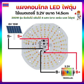 แผงคอนโทล LED ไฟตุ้มโซล่าเซลล์ 300W 4 แสง 14.5cm รุ่น ซันจัมโบ้ แถมฟรีรีโมท 🛡ปรับได้ 4 แสง ขาว วอร์มไวท์ นวล ไล่ยุง🛡