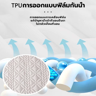 ผ้ารองกันเปื้อนที่นอน กันน้ำ100% ผ้าเกรดA ผ้าปูที่นอน กันไรฝุ่นที่นอน 3ฟุต/5ฟุต/6ฟุต เหมาะสำหรับความหนา 5-30 นิ้ว ที่นอน