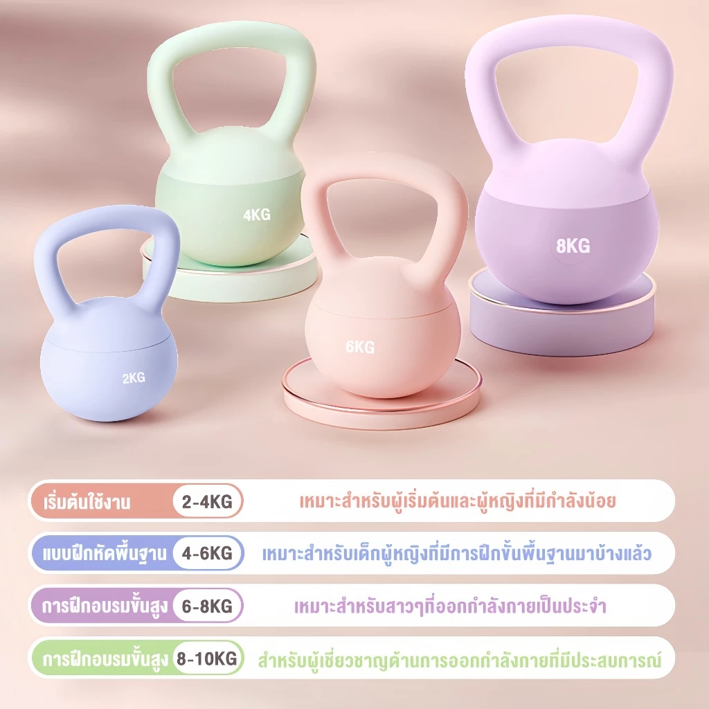 Kades Soft Kettlebell PVC 2kg-8kg thumbnail 9