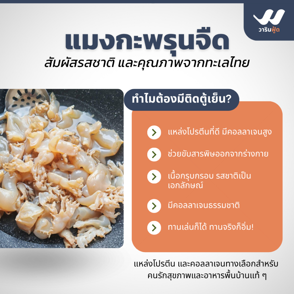 รูปภาพ 2