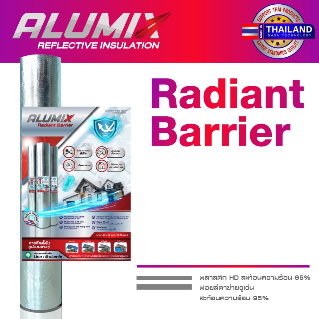 Radiant Barrier woven ฉนวนกันความร้อน สะท้อนความร้อน95% แผ่นสะท้อนความร้อน แผ่นป้องกันความร้อน 60ม.