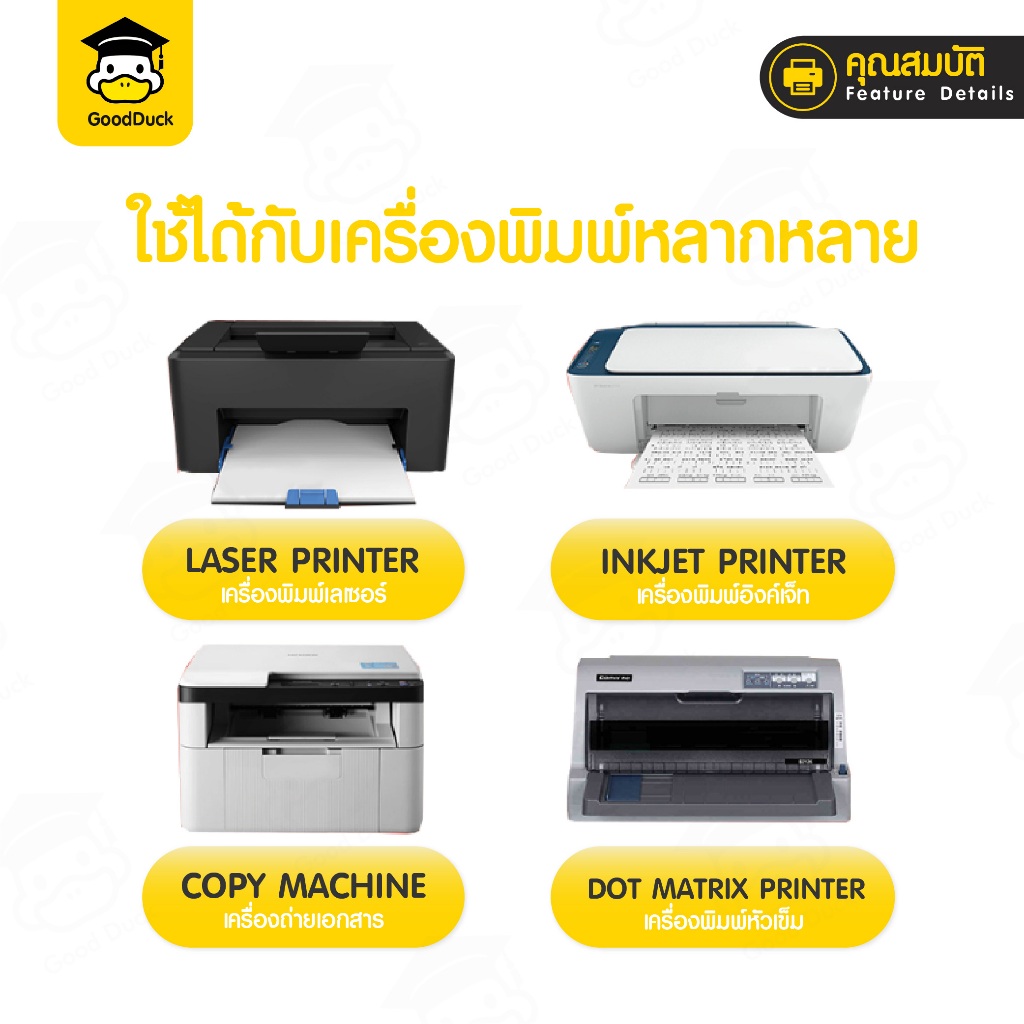 สติ๊กเกอร์ขาวด้าน สติ๊กเกอร์A4 แพ็ค50แผ่น กาวติดทน เขียนติดง่าย ใช้ปากกาเขียนได้ เนื้อกระดาษ ราคา ถูกที่สุด ดีลบีเคเค แกลเลอรีภาพที่ 3