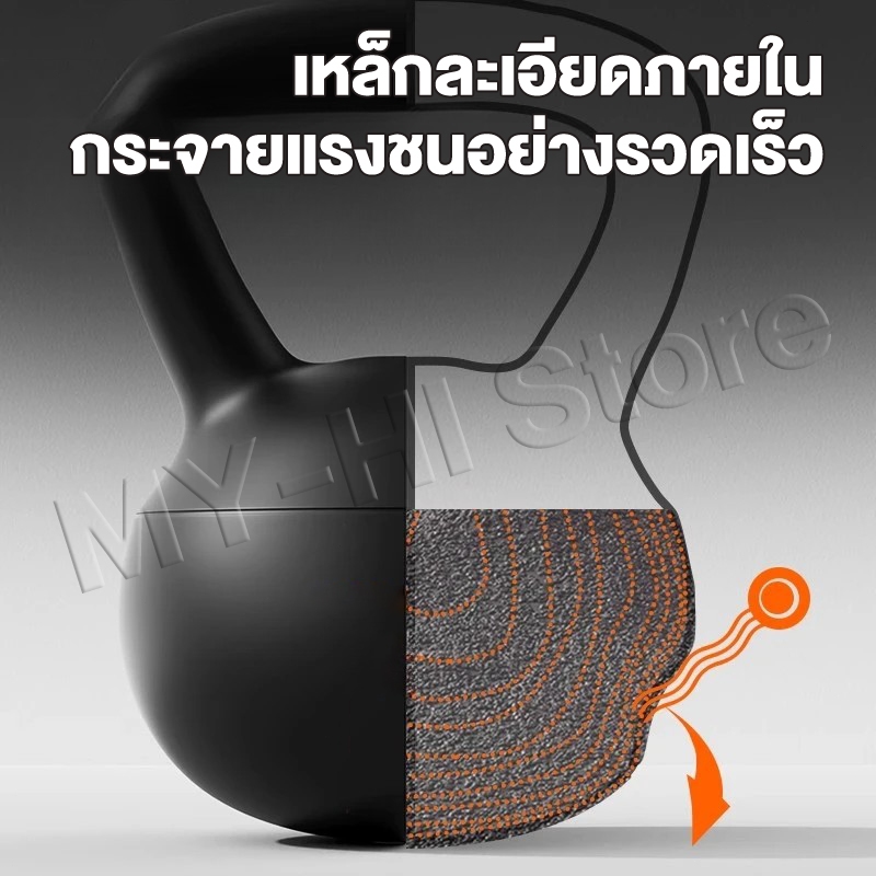 Kettlebell 2/4/6/810kg ดัมเบลยกน้ำหนัก ยกน้ำหนักลูกตุ้มเคทเทิลเบล วัสดุ PVC อ่อนเพื่อหลีกเลี่ยงการบาดเจ็บ เหมาะสำหรับผู รูปที่ 6