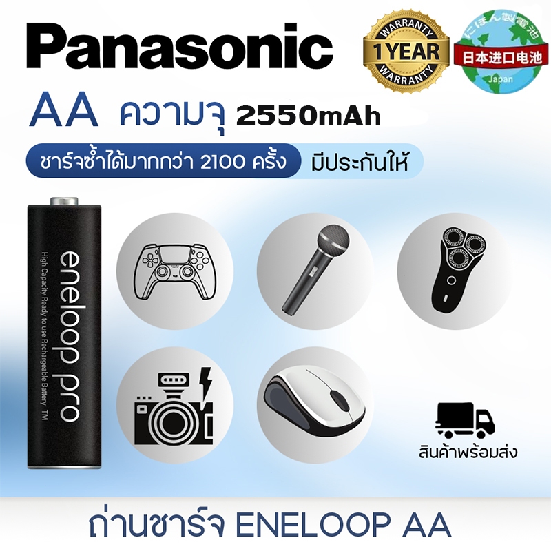 รูปภาพ 6