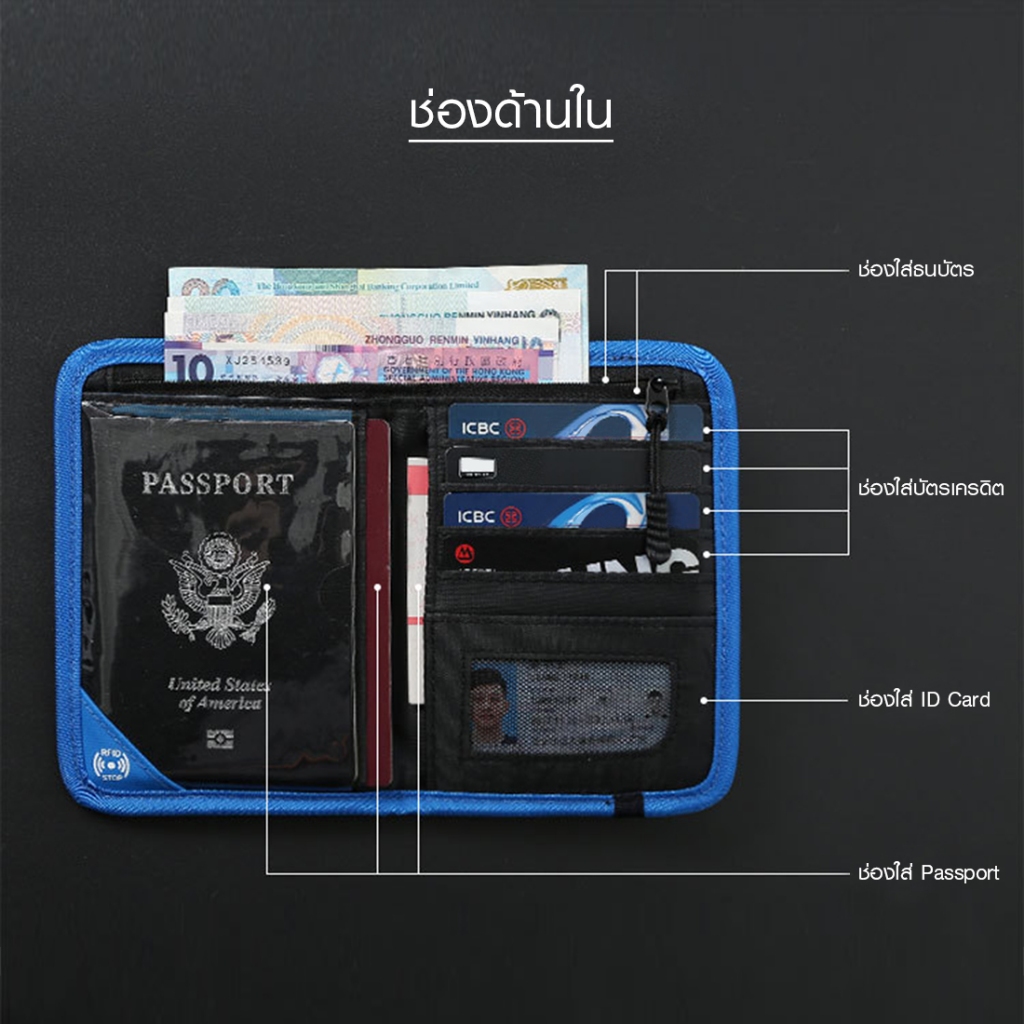 𝗣𝗔𝗖𝗞 𝗨𝗣 กระเป๋าคาดอก ใบเล็ก สำหรับใส่ Passport รุ่น 1904 รูปที่ 4