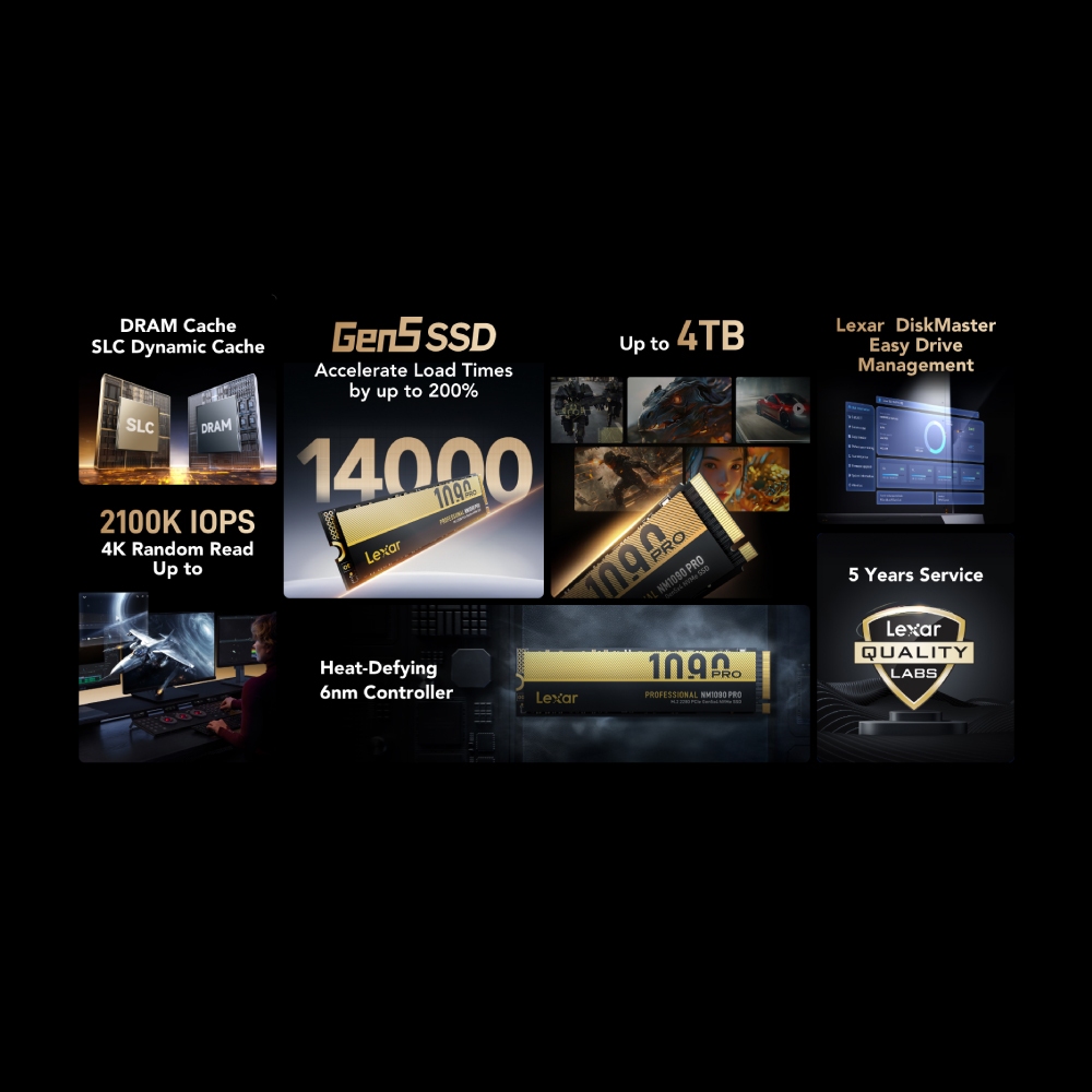 เอสเอสดี ภายใน Lexar NM1090 Pro PCIe G5x4 1TB_2