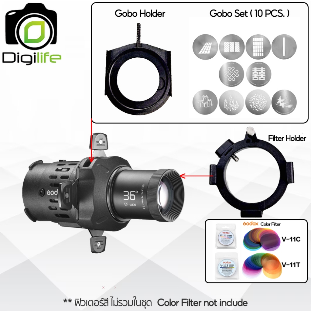 Godox ML-SP-36 ° Kit Godox Mount -LED Projection รูปที่ 4
