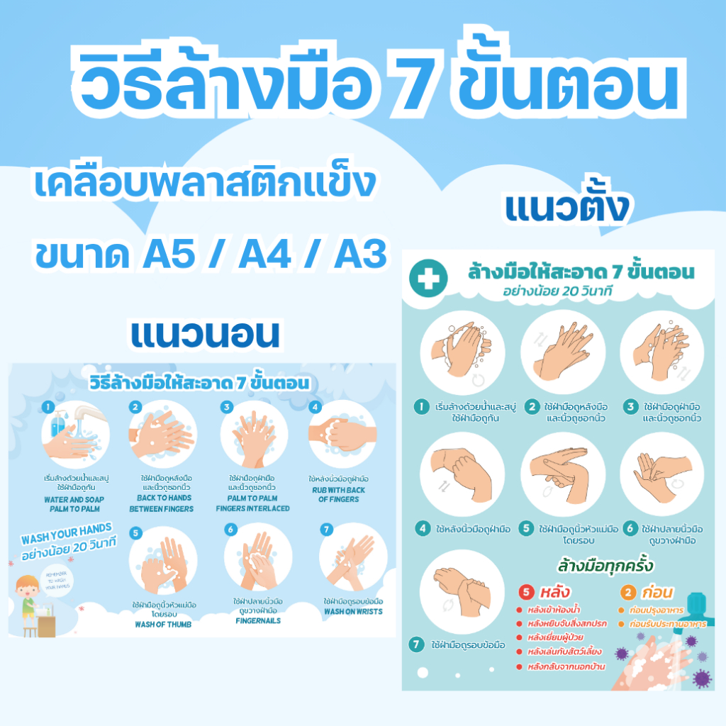 ป้ายวิธีล้างมือ 7 ขั้นตอน เคลือบพลาสติกแข็ง กันน้ำ