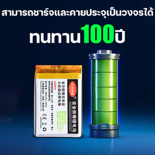 ⚡ทนทานกว่า ถึง 10 เท่า⚡แบตเตอรี่ 3.7V ลิเธียมโพลิเมอร์ 1260110 ปลอดภัยกันระเบิด ไฟโซล่าเซลล์ แบตพาวเวอร์แบงค์