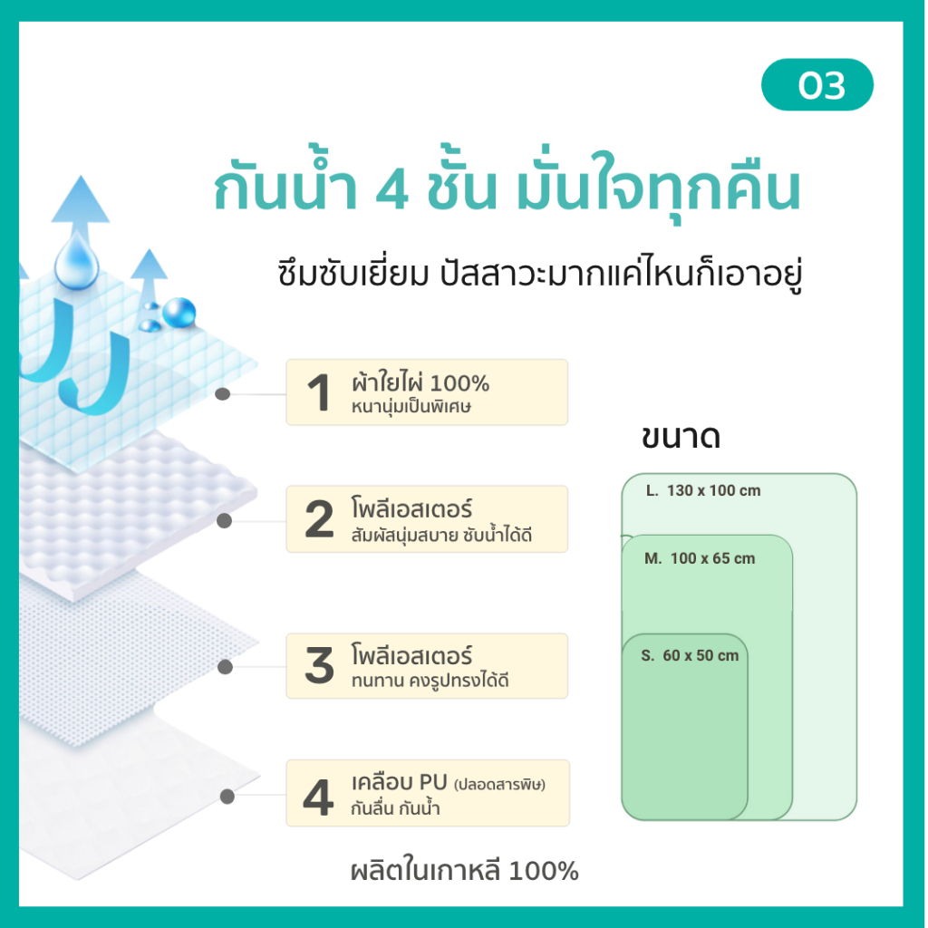 Lieto ผ้ารองฉี่เด็ก ผ้ารองที่นอนเด็กแบบกันลื่น  bamboo 100% - รูปที่ 2