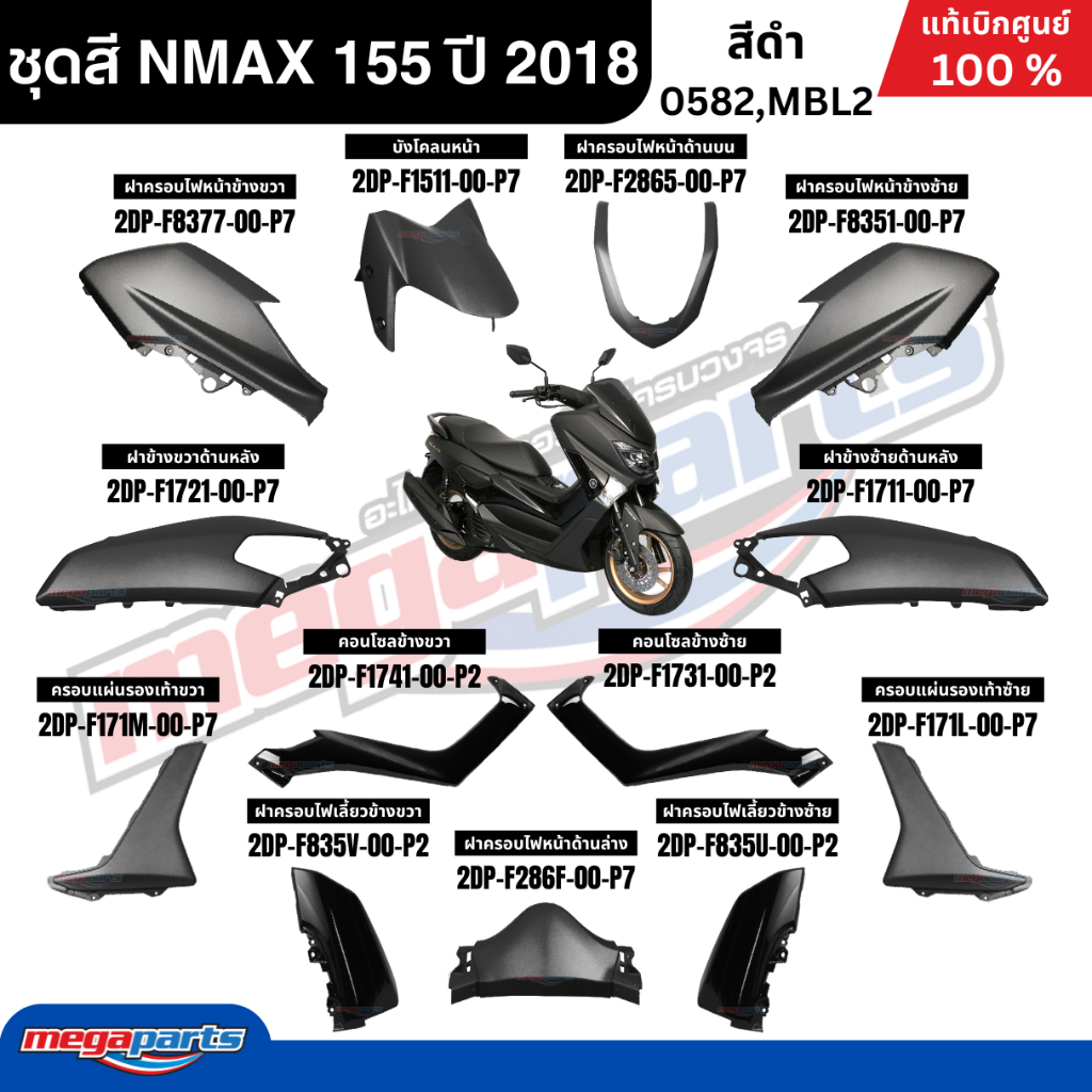 ชุดสีทั้งคัน Yamaha NMAX 155 ปี 2018 สีดำด้าน รหัสสี (0582,MBL2) เอ็นแม็กซ์ แท้เบิกศูนย์ยามาฮ่า (Meg