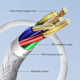 GenesVilla สายชาร์จเร็ว USB-C to Li Cable (1M/1.5M/2M) ชาร์จเร็ว PD 60W