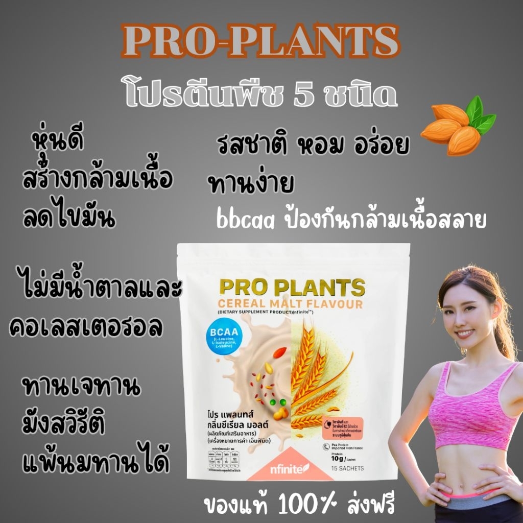 โปรตีน ลีนหุ่น โปรแพลนทส์ เสริมสร้างกล้ามเนื้อ ฟิตกระชับ