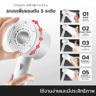 Mizushi ฝักบัวอาบน้ำ ระบบกรองน้ำ 6 ชั้น แรงดันน้ำเทอร์โบ กรองสิ่งสกปรกและคลอรีน ลดกลิ่น ปรับได้ 5 ระดับ