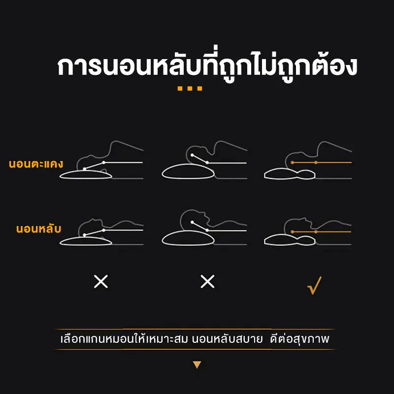 YOOKIE หมอน หมอนรองคอ หมอนสุขภาพ หมอนนอน หมอนหนุนหมอนนุ่ม หมอน ลดนอนกรน 4D ประสบการณ์ ลดการนอนกรน บรรเทาอาการปวดคอ - รูปที่ 2