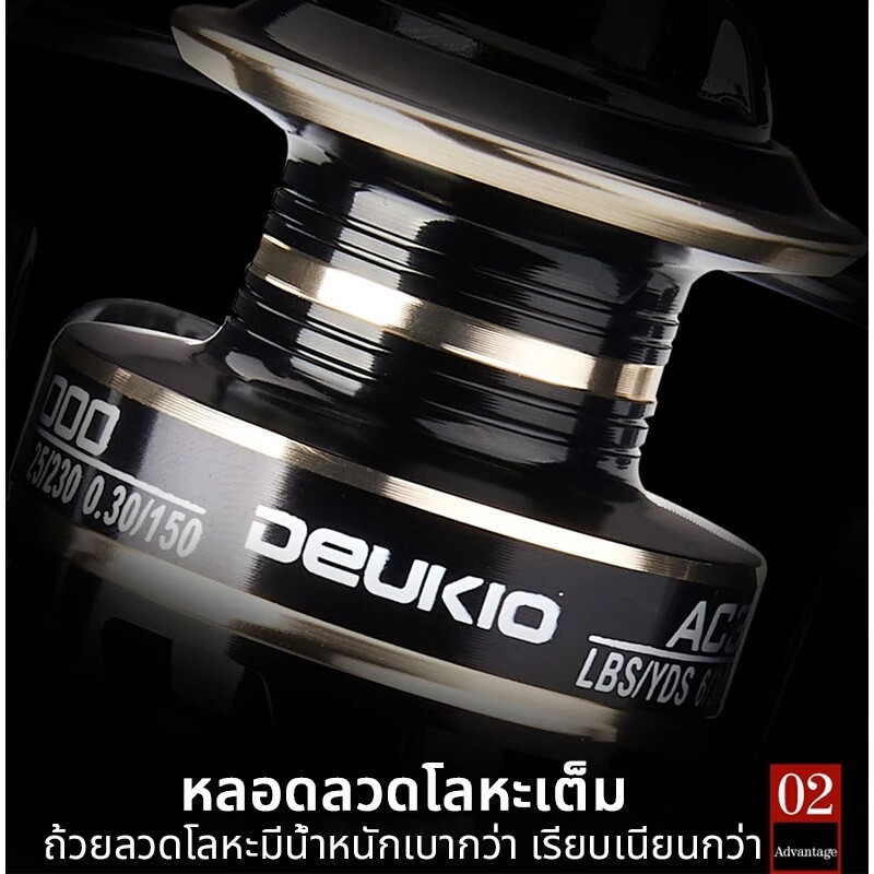 รูปภาพ 7