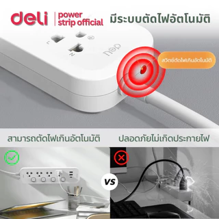 Deli ปลั๊กไฟ USB ปลั๊ก 3 ตา 2300W สวิตช์ปิด-เปิด ตัดไฟได้ ทนความร้อน ปลอดภัย มีมอก Power Socket