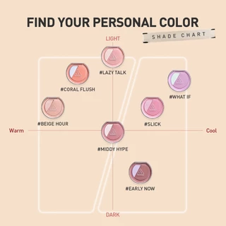 3CE - Blushlighter 4.3 g. ทรีซีอี บลัชไลเตอร์