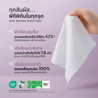 (C1W1) TRAVEL SET คลีนเซอร์ทำความอาดพร้อมฟื้นบำรุง100ml+ทิชชูเปียก 2สูตรใน 1 กล่อง / 20 ชิ้น