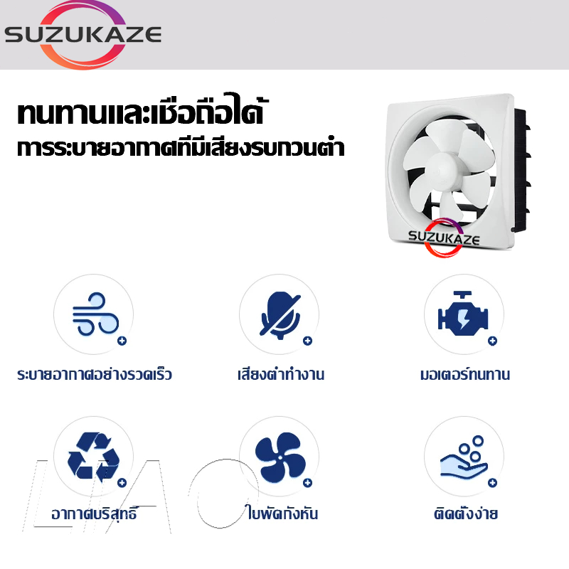 พัดลมดูดอากาศ เสียงเงียบ ทนความร้อนสูง ระบายอากาศได้อย่างมีประสิทธิภาพ 6/8/10/12นิ้ว พัดลมดูดอากาศ220v พัดลมระบายอากาศ - รูปที่ 3