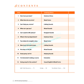 Top Up listening& speaking 1-3 BY MAC EDUCATION (สำนักพิมพ์แม็ค)