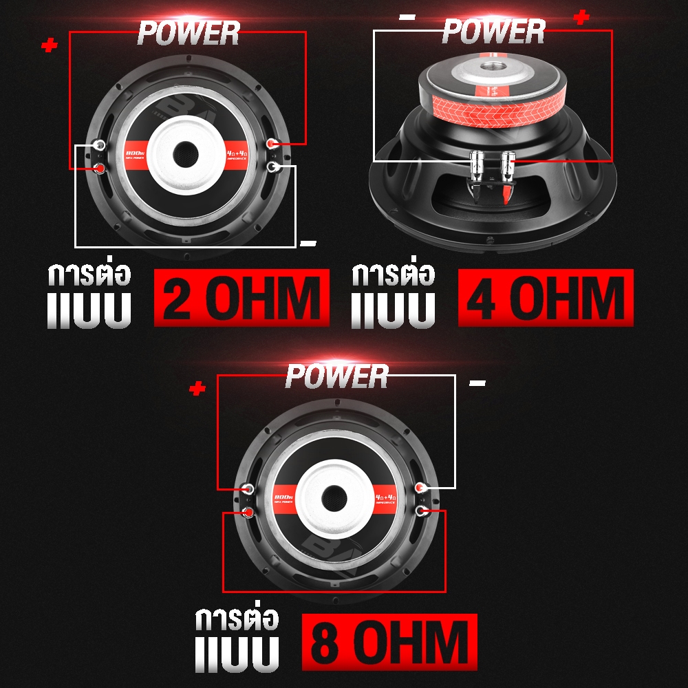 BA SOUND ดอกลำโพง DIY ราคาพิเศษ มี 3รุ่นให้เลือก ลำโพงซับวูฟเฟอร์ 6.5นิ้ว ลำโพง 8นิ้ว ลำโพง 10นิ้ว ลำโพงบ้าน/ลำโพงรถยนต์ ราคา ถูกที่สุด ดีลบีเคเค แกลเลอรีภาพที่ 6