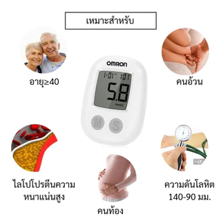 【รับประกัน 5ปี】ตรวจน้ำตาล รุ่น H-606 เครื่องตรวจน้ำตาล เครื่องวัดน้ำตาล Blood Glucose Meter