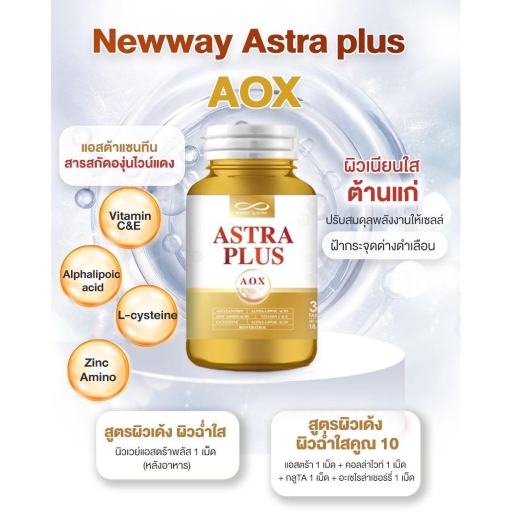 Newway สูตรฟื้นฟูผิว ต้านแก่ ชะลอวัย กระตุ้นคอลลาเจน วิตามินรวม แอสตร้าแซนทีน ราคา ถูกที่สุด ดีลบีเคเค แกลเลอรีภาพที่ 8