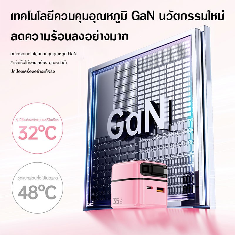 หัวชาร์จ ชาร์จไว PD 35W GaN Fast Charge 4 พอร์ต มาพร้อมสายชาร์จคู่เร็ว  70 ซม. รองรับ ทุกรุ่น - รูปที่ 5