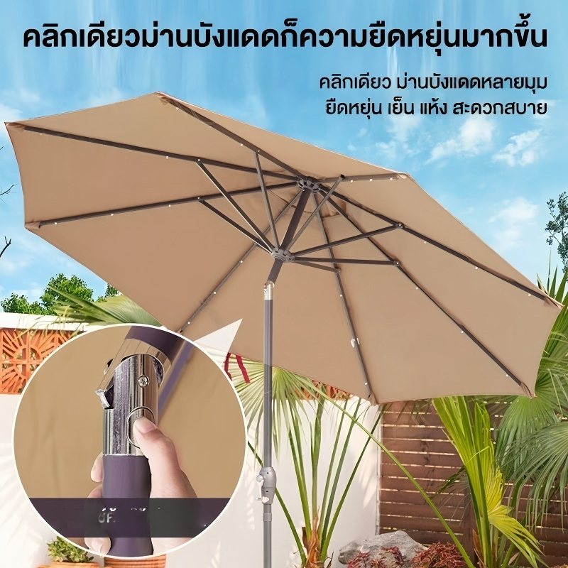 รูปภาพ 2