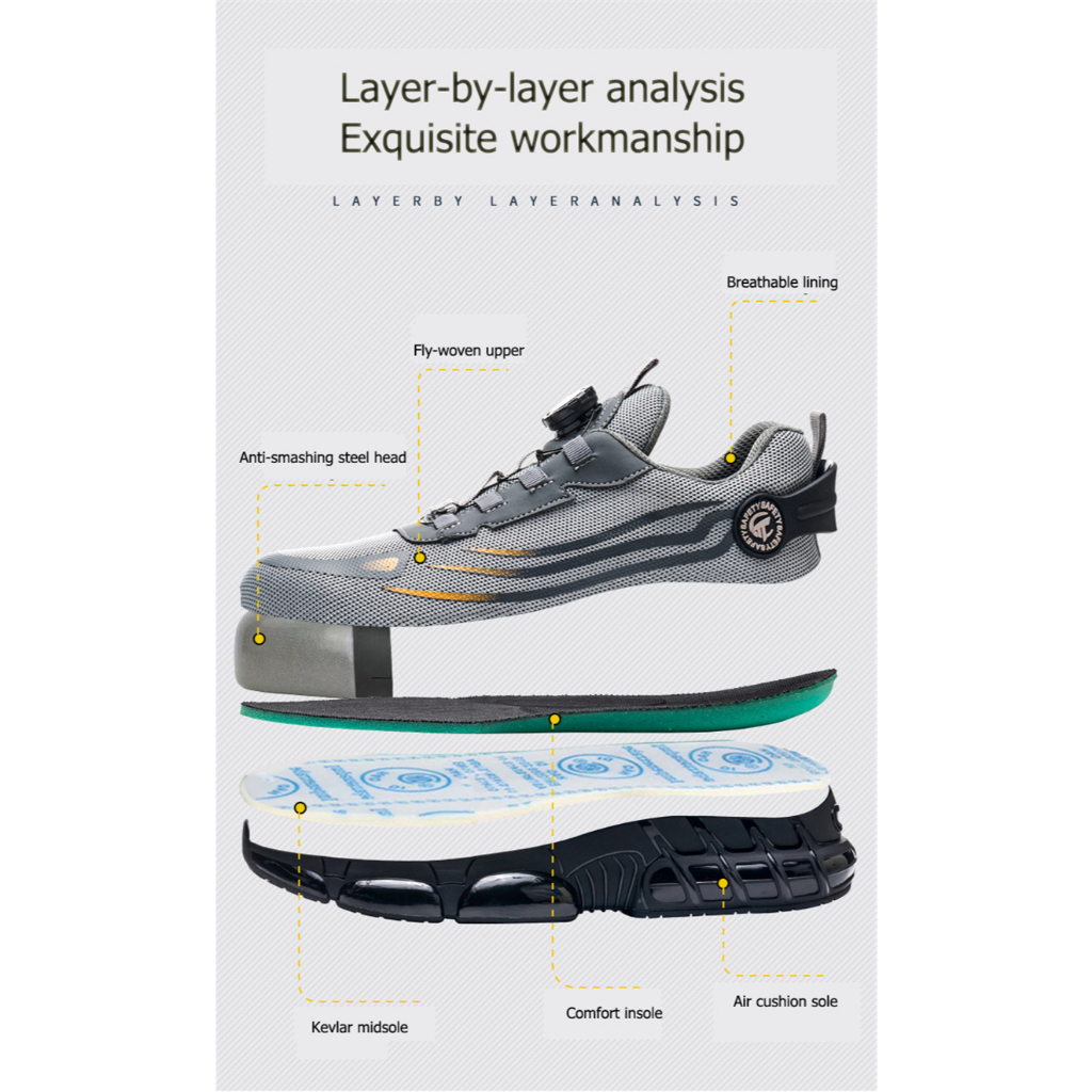 รูปภาพ 3