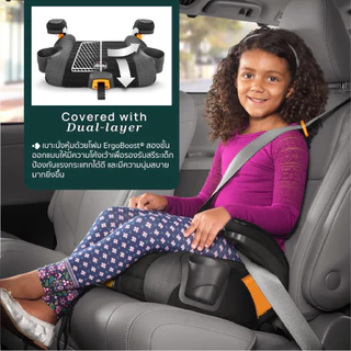 [ศูนย์ไทย]CHICCO Go Fit Plus Booster Seat คาร์ซีทแบบเบาะนั่งเสริม