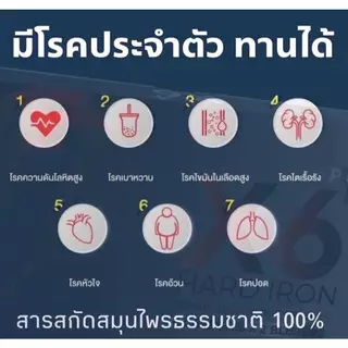 x6 1แถม1 เอ็กหก X6 X6 plu ผลิตภัณฑ์เสริมอาหาร ผู้ชาย บรรจุ 1 กล่อง 6 แคปซูล ไม่ระบุสินค้าหน้ากล่อง