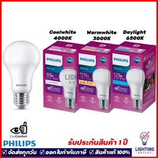 Philips หลอดไฟแอลอีดี 8w 10w 12w E27 LED Bulb รุ่น My Care แ…