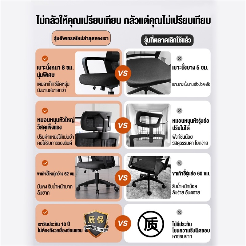 เก้าอี้คอมพิวเตอร์ เก้าอี้สำนักงาน เก้าอี้เกมมิ่งสำหรับบ้าน มีล้อเลื่อนและปรับความสูงได้ - รูปที่ 2