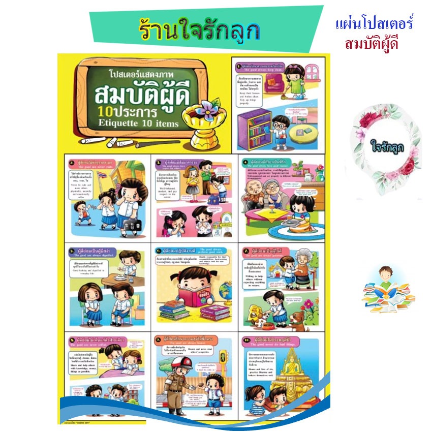 แผ่นโปสเตอร์สมบัติผู้ดี เคลือบพลาสติกอย่างดีเจาะรูตาไก่ ใช้สำหรับแขวนติดผนัง