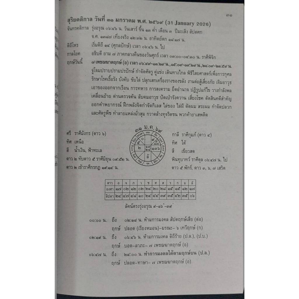 รูปภาพ 5