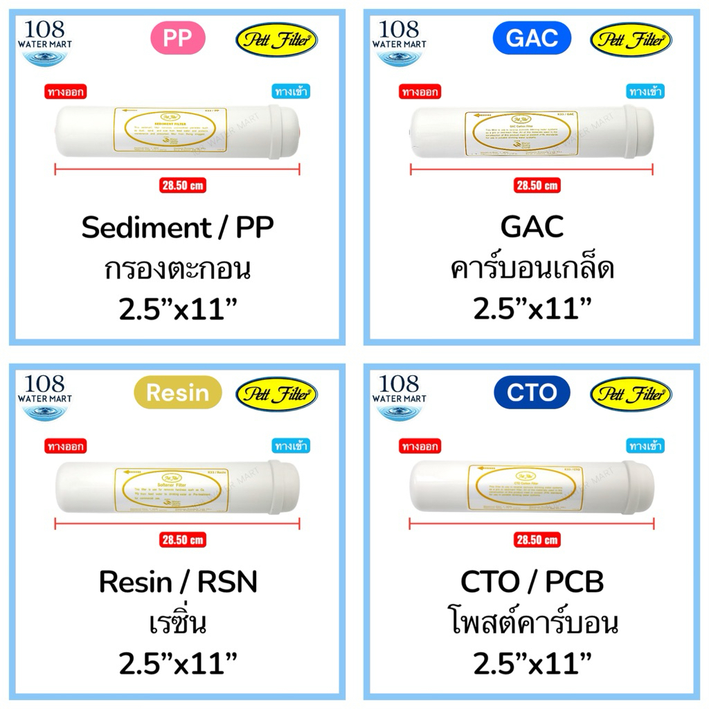 ไส้กรองอินไลน์ แบบแคปซูล 2.5” Pett Sediment GAC Softener CTO พีพี คาร์บอนเกล็ด เรซิ่น คาร์บอนแท่ง