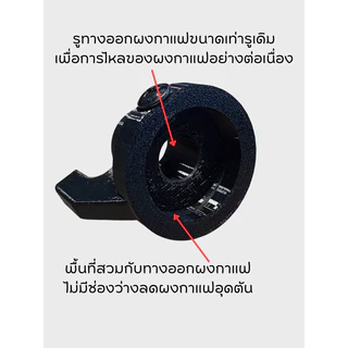 อุปกรณ์กันผงกาแฟกระจายสำหรับเครื่องบดกาแฟ
