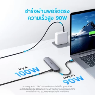 Anker PowerExpand 5-in-1 USB-C Media Hub For Laptops ฮับอะแดปเตอร์ USB ความเร็วสูง 5 พอร์ตฮับ PD 90W Power Delivery