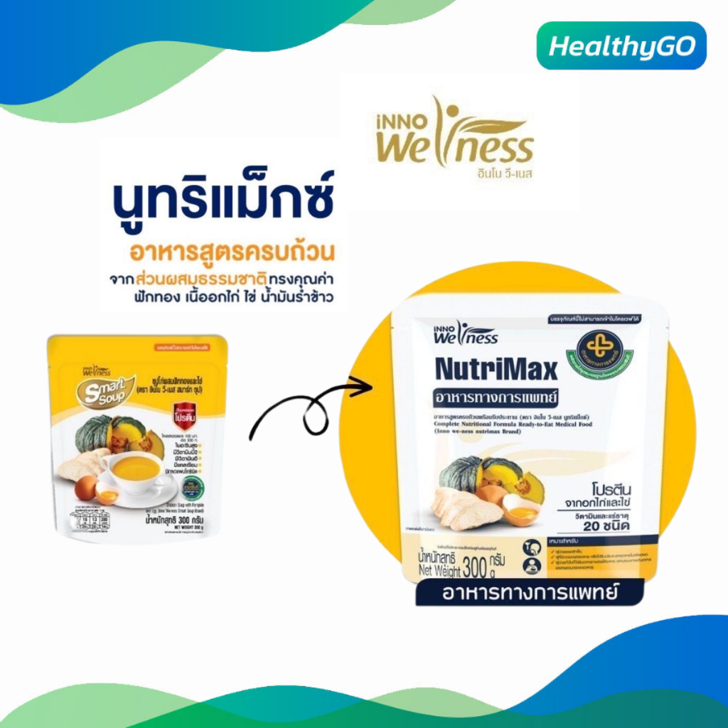 ซุปไก่ผสมฟักทองและไข่ ตราสมาร์ท ซุปปั่นผสมเนื้อละเอียด ซุปไก่ผสมฟักทองและไข่ อาหารปั่นผสมพร้อมทาน